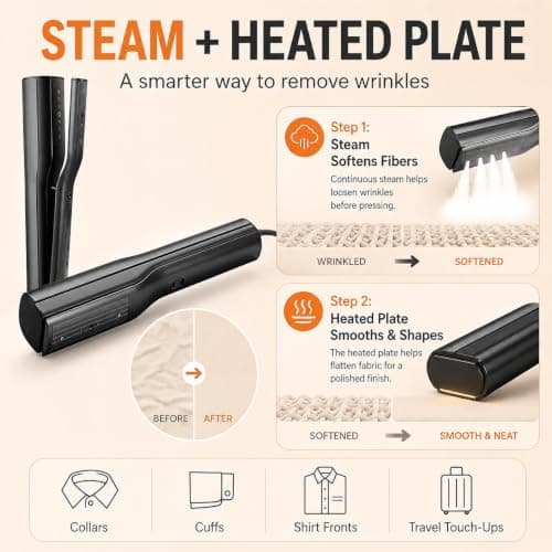 nesmar G4 Pro Clip Travel Steamer for Clothes,110-240V Portable Steamer view 2