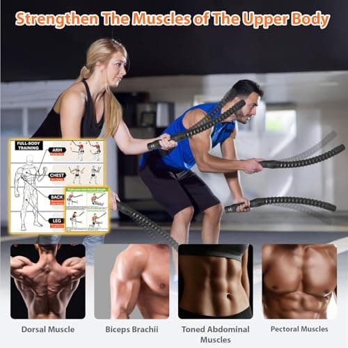 Faluded 1 lbs Weighted Ropeless Battle Ropes, Portable Cordless Home Gym Equipment, Quiet Apartment Workout & Low-Impact Training for Men & Women view 2