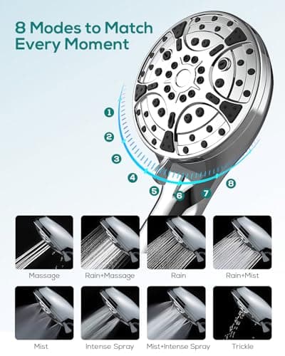 Filtered Shower Head with Handheld: High Pressure 8-Setting Showerhead for Hard Water, Detachable Extra Long 71" Hose, Filters Beads Reduces Chlorine for Dry Skin & Hair, Power Wash for Tub Tile Pets view 3