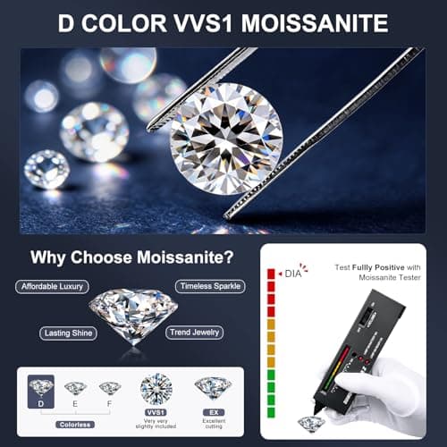 adoyi Moissanite Diamond Stud Earrings for Women 925 Sterling Silver Post 18K Gold Plated Earring Hypoallergenic Dainty Flat Back Stud Earrings Jewelry for Women D Color VVS1 Clarity 1.0CT-2.0CT view 6