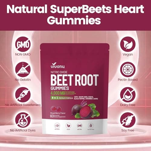 VivoNu Beet Root Gummies 8-in-1 Premium Energy Supplement with CoQ10, Beetroot Extract, Grape Seed Extract, Black Pepper Extract, Vitamins C & B12, L-Arginine & L-Citrulline view 4