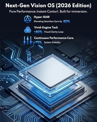 GooDee 4K Portable Projector with WiFi 6 and Bluetooth 5.4 - 2026 Upgraded Full HD Video Projector, Dolby Audio Home Theater for Outdoor Night & Bedroom Cinema, Compatible with Fire Stick/iOS/Android view 2