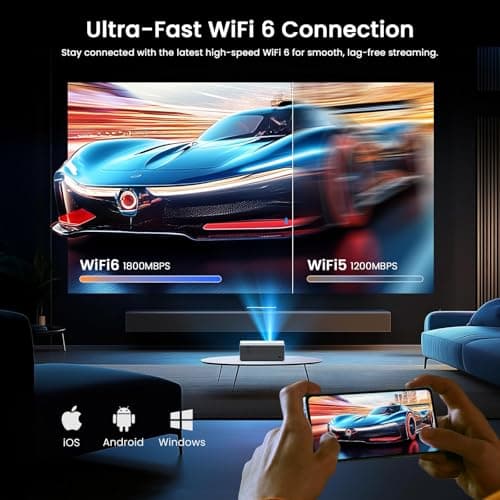 [Auto Focus & High Brightness] Outdoor Projector with WiFi and Bluetooth, Native 1080P Movie Projector, 4K Support, 1500ANSI Auto Keystone, Projector Compatible with iOS/Android/Tv Stick view 6