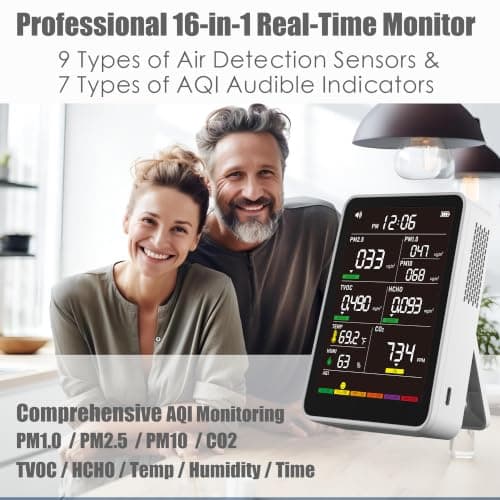 16-in-1 Indoor Air Quality Monitor, High-Precision Multi-Parameter Smart Air Quality Tester with HD Real-Time Color Screen, Portable Air Quality Monitor for Home, Office (Pearl White) view 2