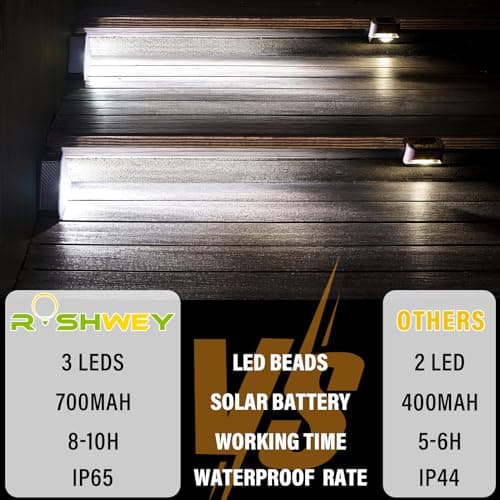 ROSHWEY Solar Step Lights for Outside Waterproof, 8 Pack Outdoor Deck Steps Lights, Triangle Solar Stair Light for Outside, Front Porch, Dock, Backyard, Path, Walkway, Patio Decor, Cool White view 6