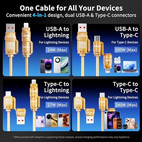 KEDESO 240W PD Fast Charging Car Cable, Retractable 4-in-1 Coiled Charger Cord for iPhone 16 15 14 13 Pro Max, Samsung S24 Ultra, iPad, Tablet, Kindle - Road Trip Essentials for Family & Rideshare view 7