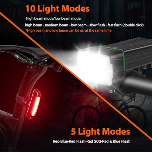 BORUiT Bike Lights for Night Riding, Bicycle Light Front Headlight and Back Taillight with 8+5 Light Modes, USB Rechargeable Bright Bike Headlights for Cyclists and Commuters view 2
