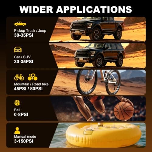 Tire Inflator Portable Air Compressor Cordless Air pump for Car Tires | 4 × Fast Inflation 35L/Min, Auto Shutoff, Dual Power, LED Light, for Car, Motorcycle, Bike, Pickup Truck and Balls view 5