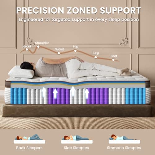 BedStory Queen Size Mattress Firm, 12 Inch Cooling Hybrid Mattress in a Box | 7-Zone Targeted Support, Spine Alignment, Breathable, Low Motion Transfer, Fiberglass-Free, CertiPUR-US Foam, 365-Night Trial view 3