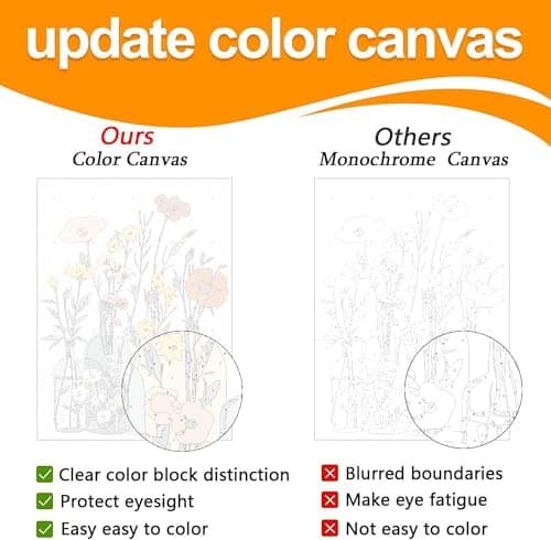 Axquilon 3 Packs Green Plants Paint by Numbers Kit for Adults - Adult Paint by Number Kits on Canvas, Easy Adults' Paint-by-Number Kits for Gift Home Wall Decor 12x16in view 4
