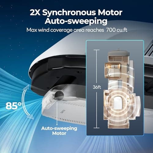 FOGATTI RV AC Unit 16K BTU, with heat pump and Cooling, with WiFi and Remote Control, Quiet AC, Low Profile Rooftop Air Conditioner RV Easy Install Non-Ducted, White, InstaCool Ultra view 2