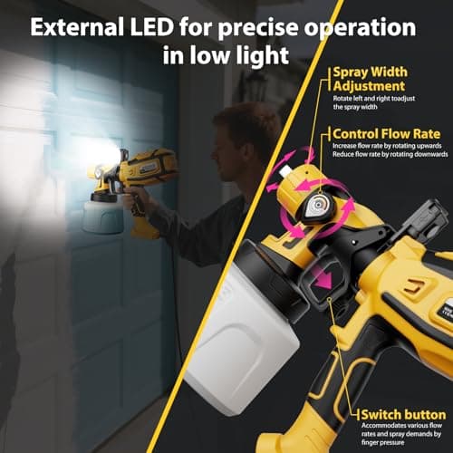 Paint Sprayer for House Painting, Paint Sprayer with Easy to Clean Design, 1400ml (47oz) Container, 6 Brass Nozzles & LED Light, 3 Spray Patterns for House, Fence, Furniture, DIY, Garden, Walls view 3