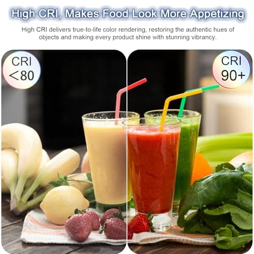 HengBo LED PAR20 Spotlight Bulb, E26, 15-60° Adjustable Beam Angle, 11W 4000K Neutral White for Accent Lighting in Home, Kitchen, Restaurant, Silver Aluminum Housing view 4