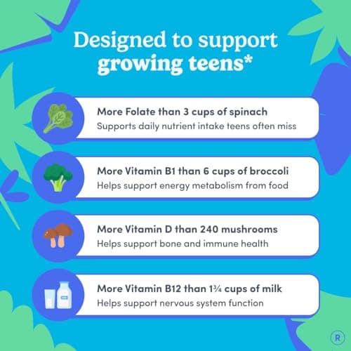 FIRST DAY Methylated Teen Multivitamin - Vitamins for Girls & Boys 12–17 with Organic Fruit & Veggie Blend, 12 Essential Nutrients (A, B Complex, C, D3, E, K2), 30 Day Supply view 4