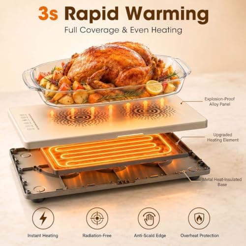 MXMZHXU Electric Warming Tray view 5