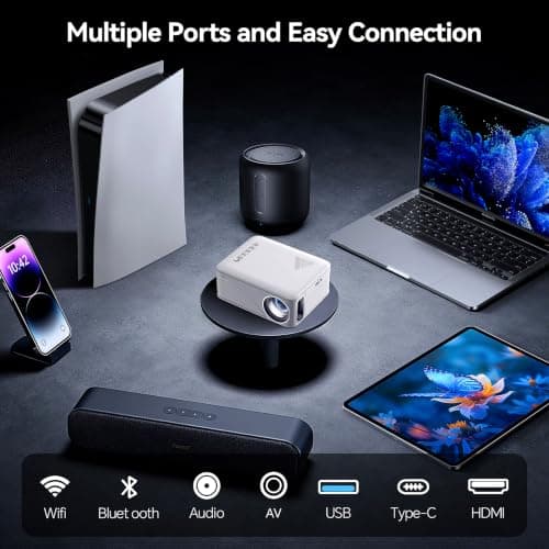 Mini Projector, Nasin Portable Projector with WiFi, Bluetooth, 1080P, 200" | Native 720P, 3.5" BOE LCD; 170 ANSI; WiFi/BT; HDMI/USB/Type-C/Audio Out; 23.5 oz view 4