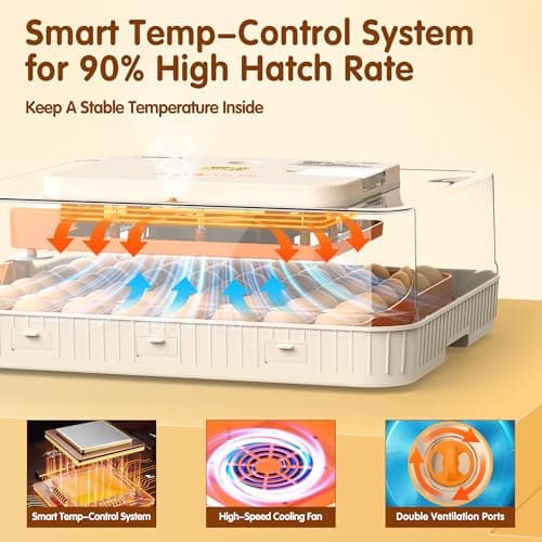 Incubator for Hatching Eggs, 56 Eggs Incubator with Automatic Egg Turning, Temperature & Humidity Control, LED Egg Candler, Incubation Days Display, for Chicken, Duck, Goose, Quail, Parrot Bird Eggs view 3