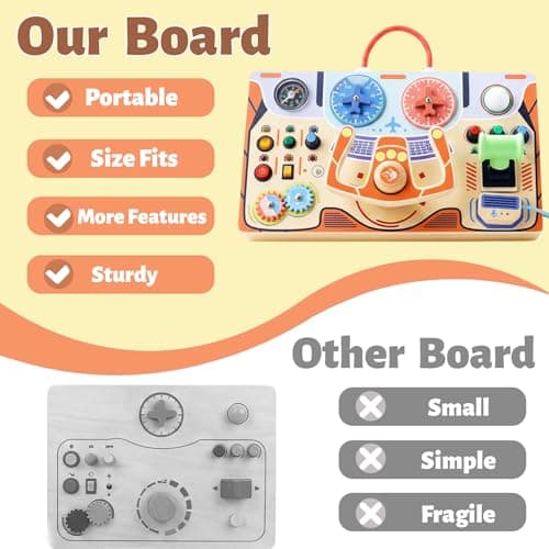 Montessori Busy Board for Toddlers 2-4|Wood LED Sensory Steering Wheel Toys view 3