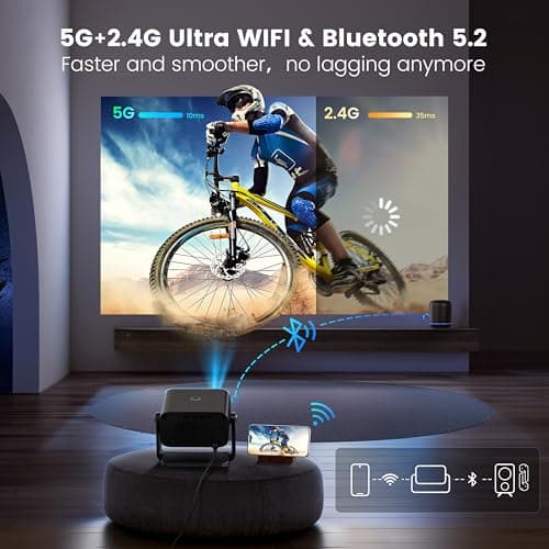 Projector with WiFi and Bluetooth - Mini Projector [145°Adjustable-Stand & Electric Focus & Auto Keystone], PUTRIMS S28 Portable 1080P 4K Support Outdoor Movie Projector for Phone/TV Stick view 5