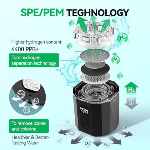 OEOP Upgrade Hydrogen Water Bottle - 6400PPB Hydrogen Water Generator, SPE/PEM Certified, 7oz Portable Hydro Water Machine, Perfect for Gym/Travel/Office & Gifts for Friends/Family view 4
