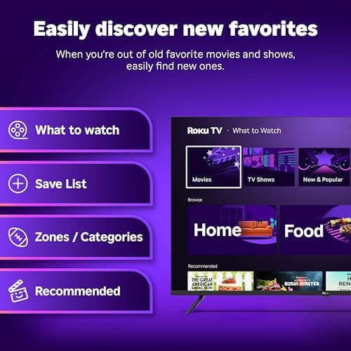Roku Smart TV – 55-Inch Select Series, 4K HDR TV – Roku TV with Enhanced Voice Remote – Flat Screen LED Television with Wi-Fi for Streaming Live Local News, Sports, Family Entertainment view 6