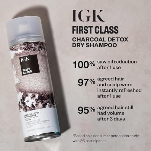 IGK First Class Charcoal Detox Dry Shampoo | Deep Cleansing For Oily Hair & Odor Absorbing | Adds Volume & Texture | For All Hair Types | 6.3 oz view 5