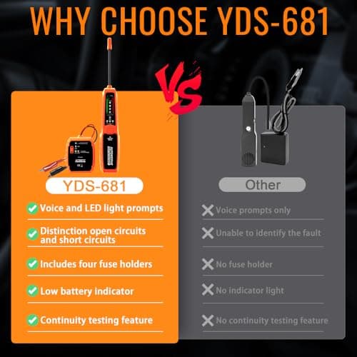 ATDIAG Automotive Wire Tracer, 6–42V DC Open & Short Circuit Tester with Fuse, Circuit Tracer/Fault Probe Tester/Electrical Tester for Cars, Trucks, Motorcycles view 3