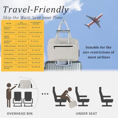 U+U Gym Bag for Women, Duffle Bag with Shoe Compartment Travel Carry on Weekender Bag, Personal Item Travel Bag for Overnight, Water Resistant view 5