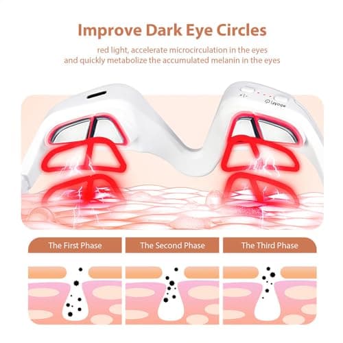 Red Light & Microcurrent Eye Massager – 3D Contour Under-Eye Device for Dark Circles, Puffiness, Fine Lines & Wrinkles – Rechargeable Anti-Aging Eye Therapy Glasses view 2