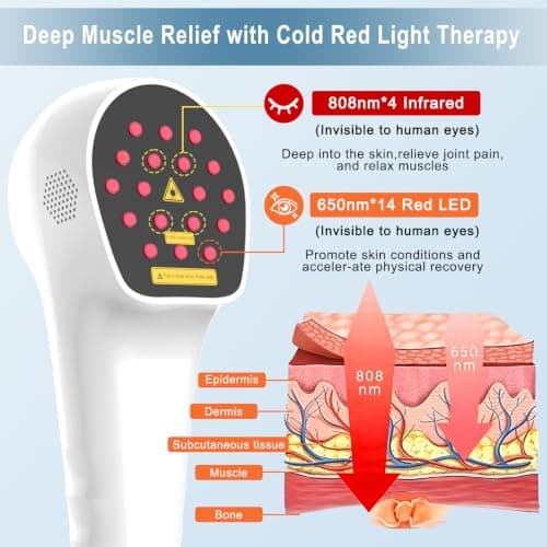 Handheld Red Light Therapy Device for Dogs Cats Horses, Pet Red Light Therapy 650nm Red 808nm Near Infrared LLLT Light Therapy Device, Humans Muscle Portable Home view 2