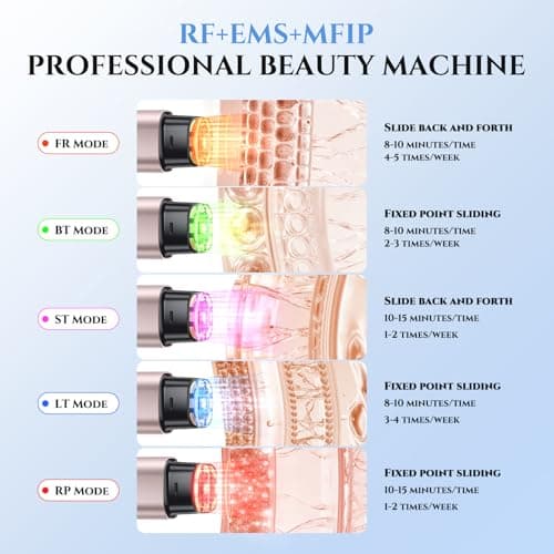 Oranmagic Microcurrent Facial Device - 5-in-1 Skin Tightening & Lifting Facial Machine - 5 Color Face Light Therapy Device - Professional Skin Care Tone Beauty Devices for Face, Neck, and Eye Area view 5