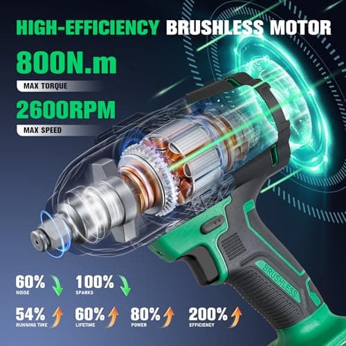 NEWBEAT Brushless Cordless Impact Wrench, 800N.m (590 ft-lbs) Heavy Duty 1/2" Impact Gun, 2-in-1 Impact Drill Combo Kit with Two 4.0Ah Batteries, 3-Speed & Tool Box for Truck, Auto Repair view 2