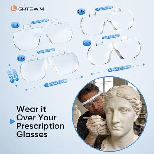 LED Head Magnifier, Rechargeable Hands-Free Headband Magnifying Glass with 4 Detachable Lenses, 1.5X-5.0X Glasses for Close Work Crafts Jewelry Reading view 3