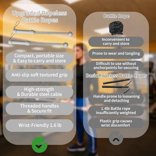 Ropeless Battle Ropes Weighted, 2 Pack Portable Cordless Battle Ropes for HIIT & Cardio Full-Body Workout Tool with Non-Slip Spiral Handles, Travel-Friendly Home Gym Equipment for Women & Men view 6