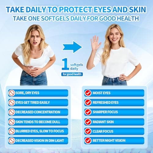 14-in-1 Astaxanthin 12mg & Lutein 40mg with Zeaxanthin Supplements, 6 Month Supply, Fresh Microalgae Source, Supports Eye, Skin, Antioxidant, Joint, Circulatory Health Non-GMO Gluten Free 180 Softgels view 7