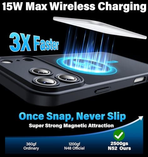 0.29" Ultra Slim 5000mAh for Magsafe Power Bank Mini 22.5W USB C Fast Charging Magnetic Battery Pack, Wireless Portable Charger Powerbank for iPhone 17 16 15 14 13 12 Plus/ Pro/ Pro Max Android Silver view 3