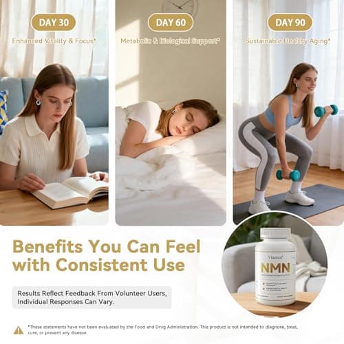 Vinatzen High Purity NMN 60000mg -Zero Smell Easy to Swallow Nicotinamide Mononucleotide Supplement for NAD+ Support - Cellular Energy&Vitality Boost - Made in USA -cGMP -120 Capsules 60-Days Supply view 4