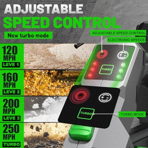 DAPZIOO Cordless Leaf Blower, 810 CFM, 250 MPH, 2 Batteries & Charger | Brushless 4-speed handheld blower with rotating handle view 3