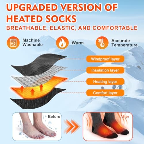 Heated Socks for Men Women, 7000mAh Rechargeable Foot Warmer Socks view 6