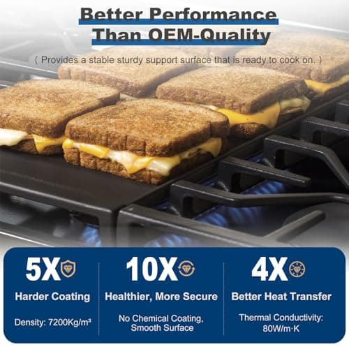 UPGRADED WB31X24738 Cast Iron Griddle Replacement for GE Gas Stove, WB31X49806 Heavy-duty Cast Iron Pan, 19.5"×9" Stove Top Center Griddle for GE Appliance Range Cooktop, Food-grade Nonstick Coating view 6