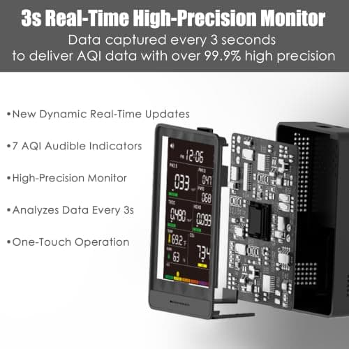 16-in-1 Indoor Air Quality Monitor, High-Precision Multi-Parameter Smart Air Quality Tester with HD Real-Time Color Screen, Portable Air Quality Monitor for Home, Office, Cars, School, Bedroom view 6