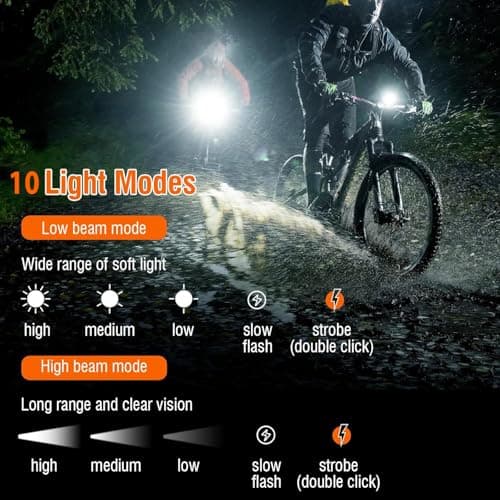 BORUiT Bike Lights for Night Riding, Bicycle Light Front Headlight and Back Taillight with 8+5 Light Modes, USB Rechargeable Bright Bike Headlights for Cyclists and Commuters view 3