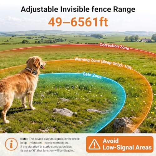 GPS Wireless Dog Fence System, Circular & Custom Boundary, No Subscription | 3 Training Modes:Beep/Vibration/Static, 49-6561FT Range, IPX7 Waterproof, Wireless Collar for Large Medium Dogs, Outdoor Use view 4
