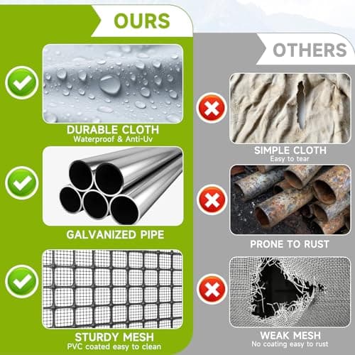 Large Walk-in Chicken Coop with Chicken Run, Galvanized Poultry Enclosure with Waterproof Anti-UV Cover and Security Lock, Ideal for Rabbit, Duck, Backyard and Farm Yard，9.8'x 6.6'x 6.6' view 3