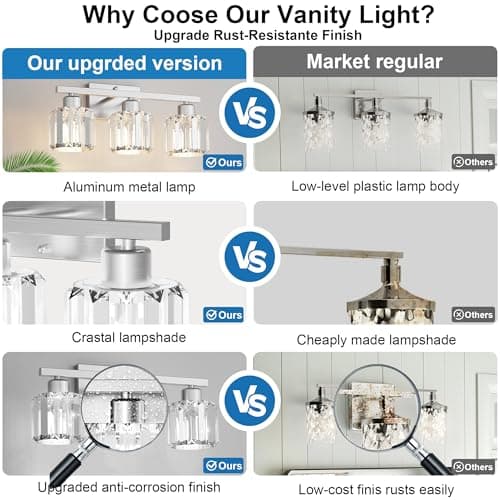 3-Light Bathroom Light Fixtures Over Mirror, Brushed Nickel Crystal Wall Sconce with E26 Base for Mirror Kitchen Living Room Bathroom, Round Crystal Shades (Bulbs Excluded) view 3