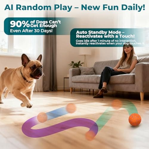 KITPLUS Smart Interactive Dog Toy Ball – Automatic Moving, Bouncing & Rolling, 3 Modes, Chew-Proof E-TPU Shell, Waterproof, Rechargeable,Dog Ball for Medium and Large Dogs, Orange view 5