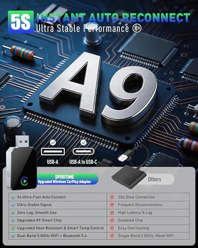 Wireless CarPlay Adapter for iPhone, 2026 Upgraded 2-in-1 Android Auto CarPlay Wireless Adapter, Convert Wired to Wireless, Fast & Stable, Plug & Play, Compatible with Factory Wired CarPlay Cars 2016+ view 3