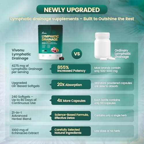 Lymphatic Drainage Supplements, 240 Softgels, Lymph System Support Supplement for Women & Men, 21-in-1 Herbal Blend with Echinacea, Dandelion, Burdock, Bromelain, Calendula, Turmeric & More, 1 Bag view 5