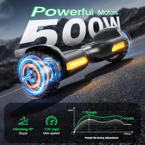 Gyroor Hoverboard G13 All-Terrain Off-Road Bluetooth LED Lights for Kids view 6