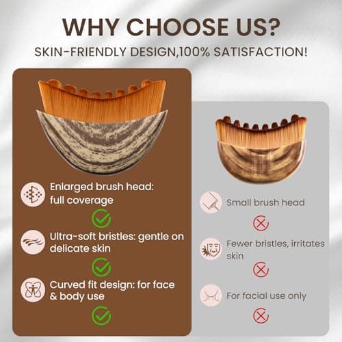 3-in-1 Lymphatic Contour Face Brush: Facial Dry Brush, Lymphatic Lifter & Jawline Sculptor | Hypoallergenic Ergonomic Design | Reduces Puffiness & Tightens Skin view 3